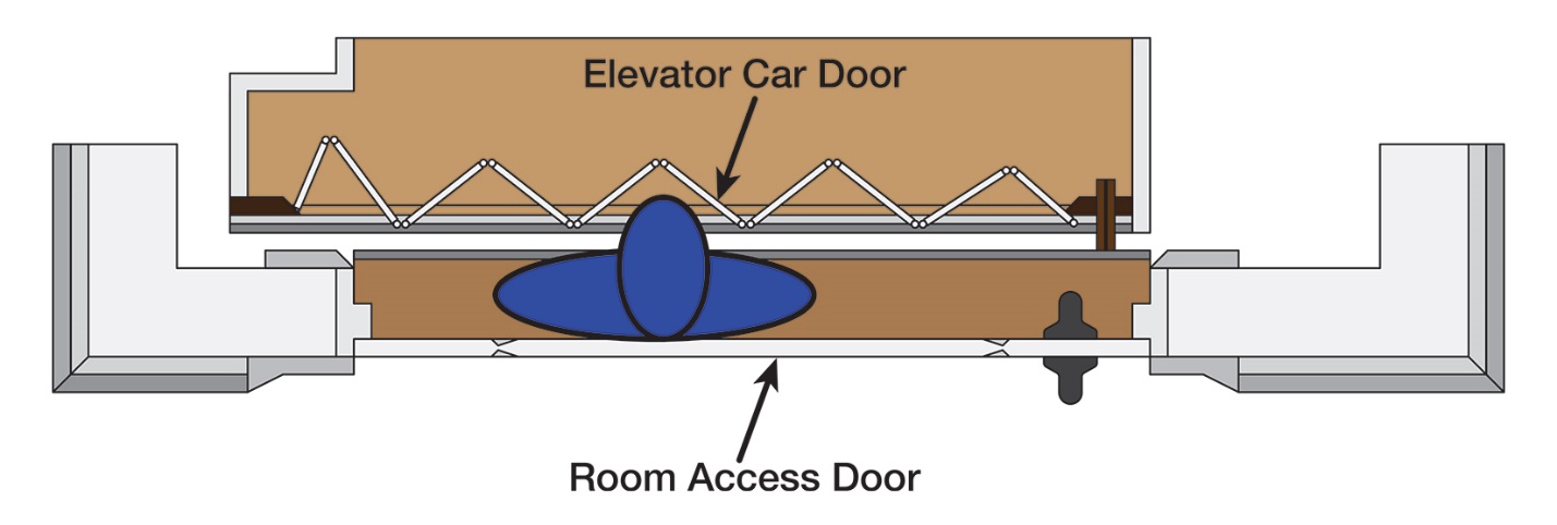 Room Access Door